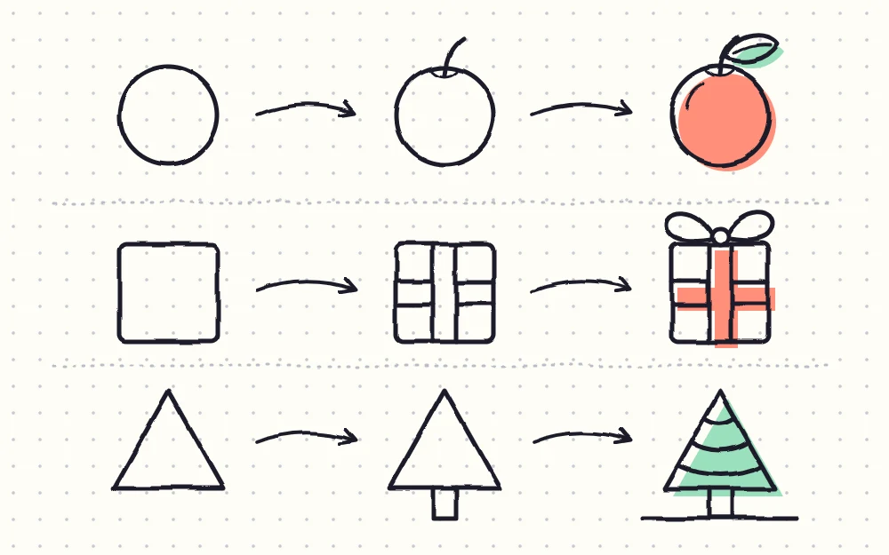 Three build-ups in rows joined by arrows: a circle becoming an apple, a square becoming a gift box with a ribbon, and a triangle becoming a pine tree