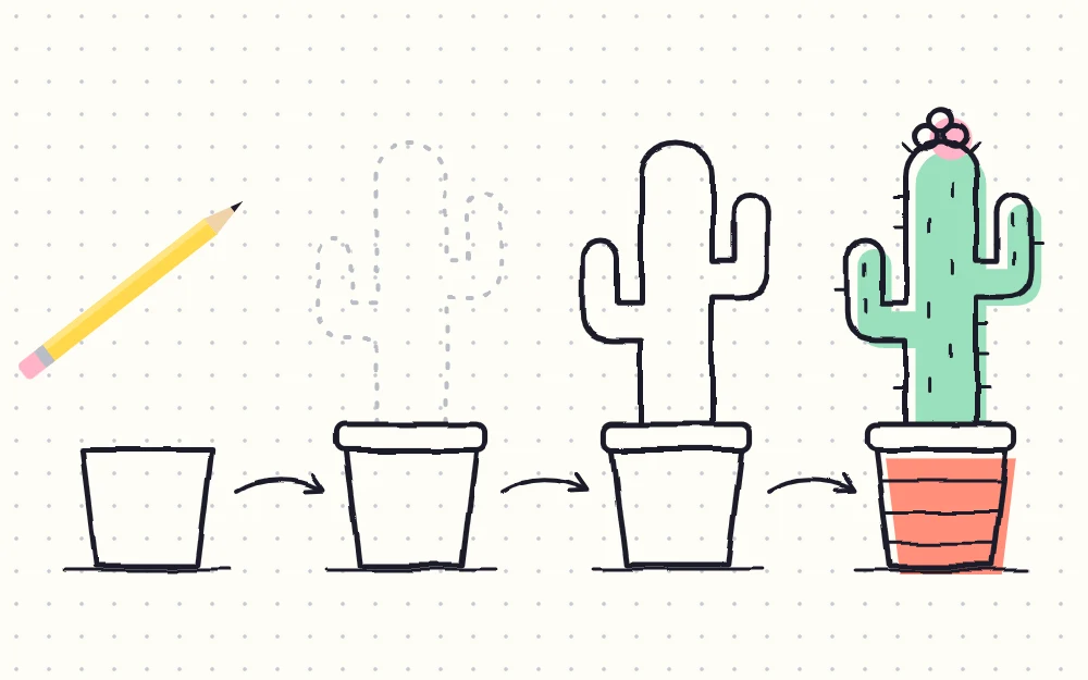 A potted cactus built in four stages: a trapezoid pot, a rim, a body with two arms, then spines and a flower