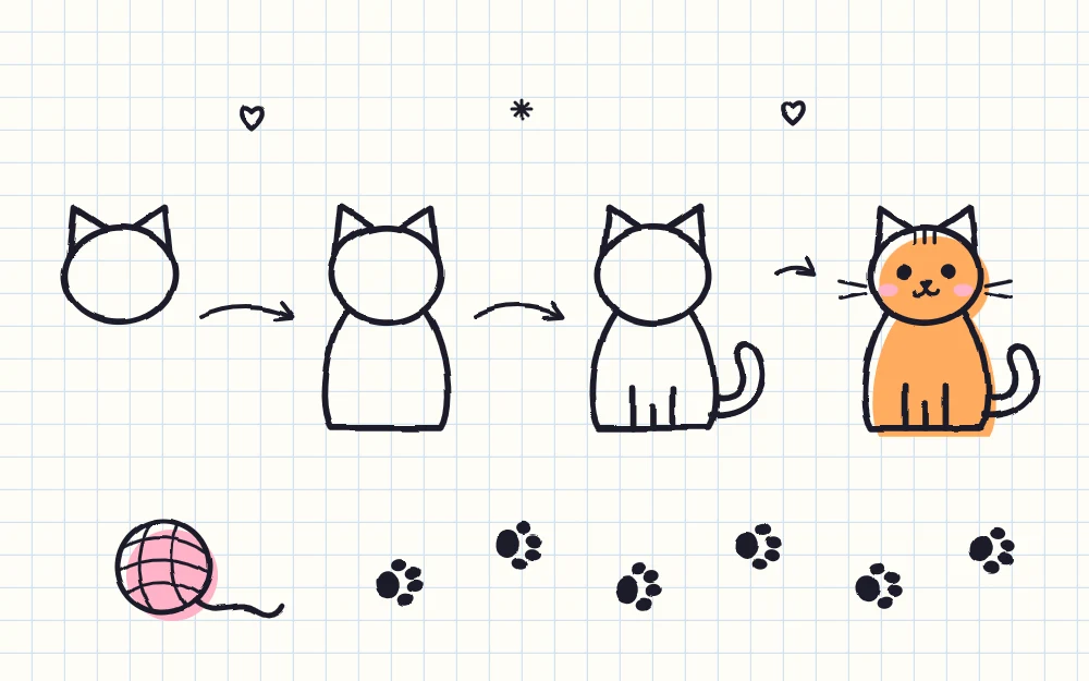 A sitting cat built in four stages: a head with triangle ears, a rounded body, a tail and paws, then a face with whiskers
