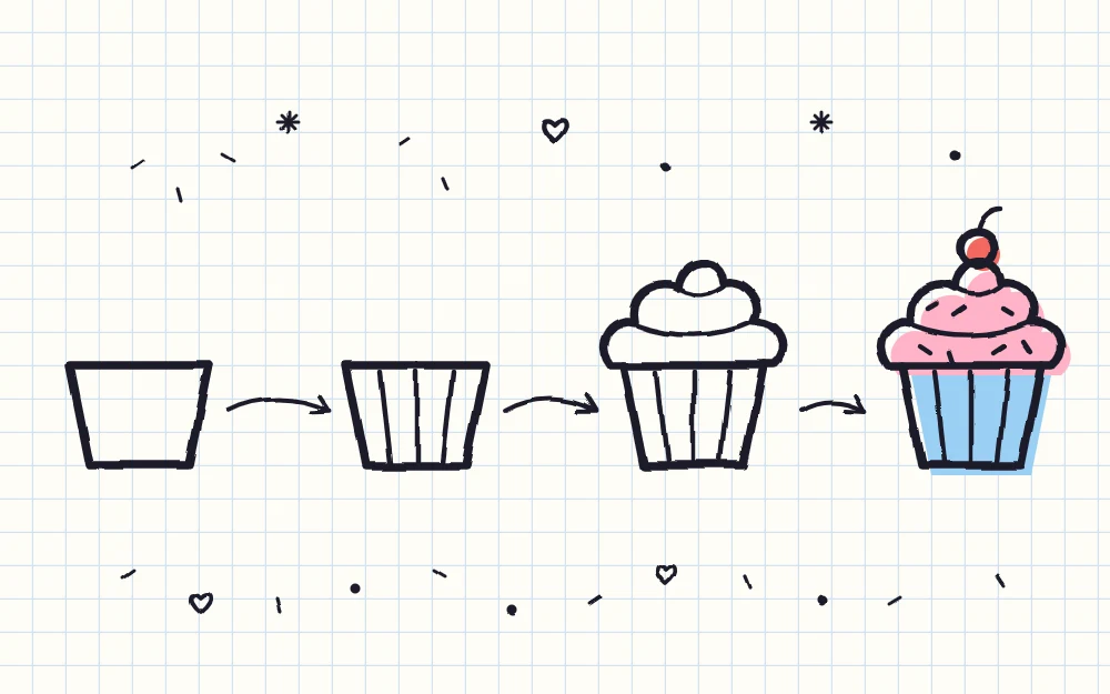A cupcake drawn in four stages joined by arrows, from a trapezoid wrapper to a frosted cupcake with sprinkles and a cherry