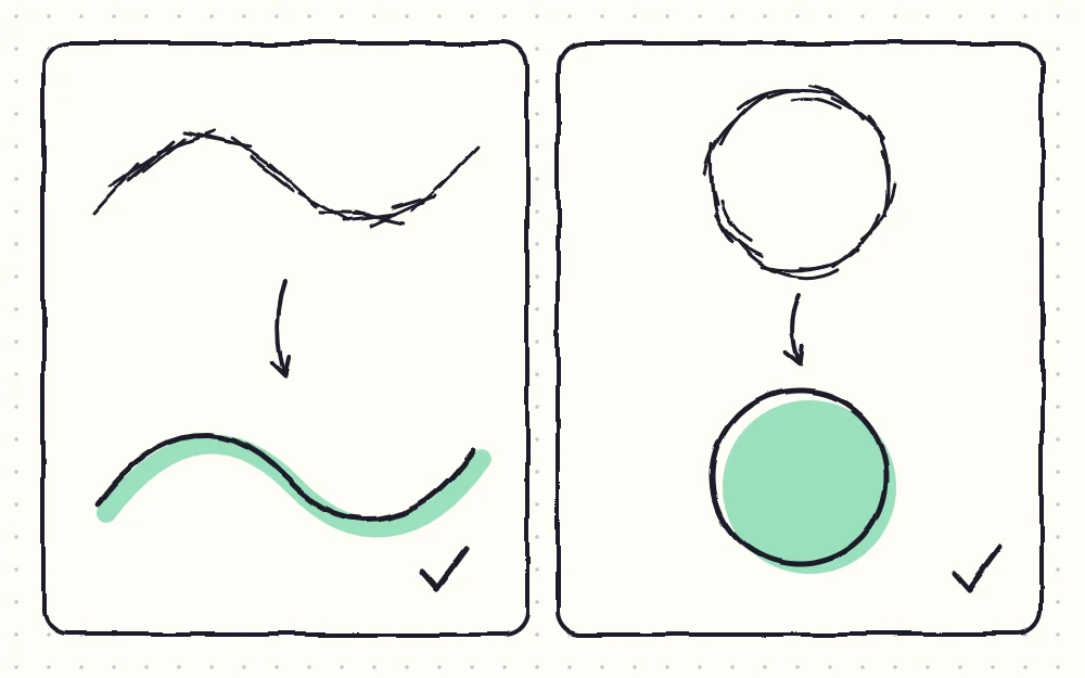 A scratchy line made of many short strokes beside one smooth single-stroke line, and a hairy sketched circle beside a clean single-stroke circle