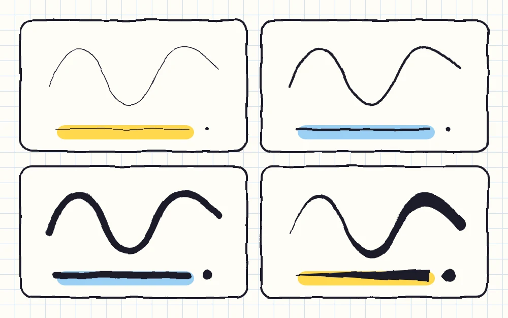 Four short squiggles drawn in different line weights: very thin, medium, bold marker and a brush line that swells from thin to thick