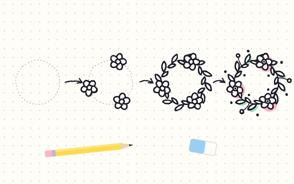 A wreath built in four stages: a pencil circle, three flowers on it, leaves around the ring, then buds and dots