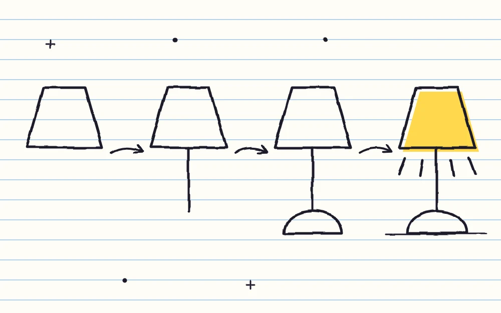 A table lamp doodle in four stages joined by arrows: trapezoid shade, thin stem, rounded base, then short light rays
