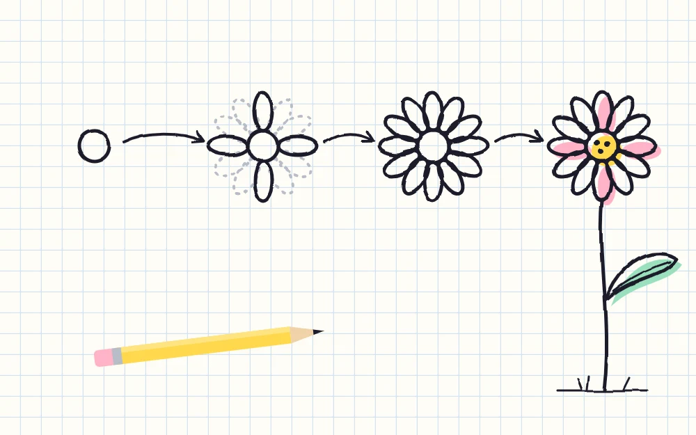 A daisy built in four stages: a center circle, four petals at the clock points, a full petal ring, then a stem and leaf