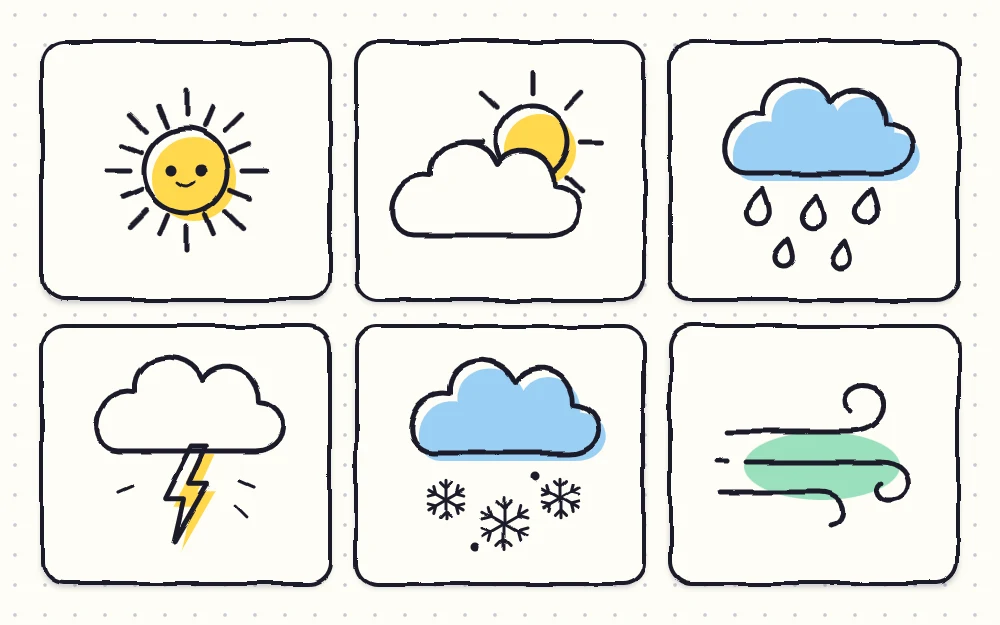 Six weather symbols as tiles: a sun, a sun partly behind a cloud, a rain cloud, a storm cloud with a bolt, a snow cloud and wind swirls